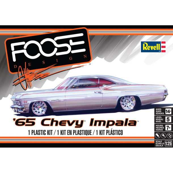 Model Kits