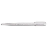 Ranger Pipette Individual Dropper